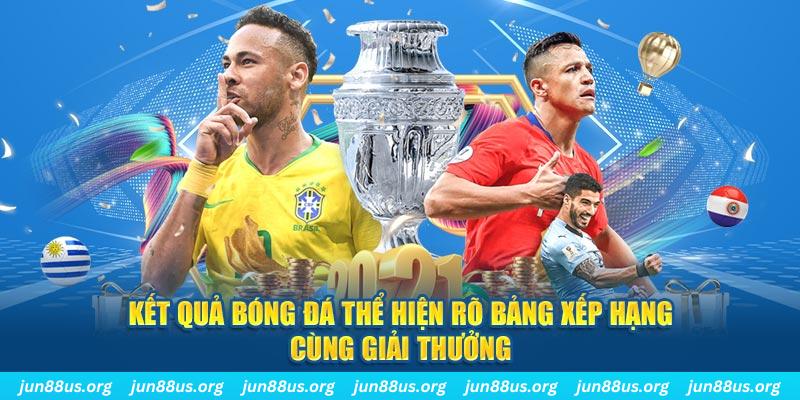 lucky ball RTG Điện tử